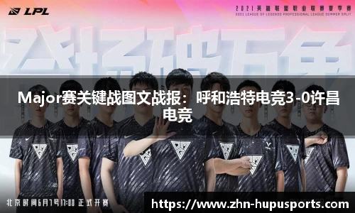 Major赛关键战图文战报：呼和浩特电竞3-0许昌电竞