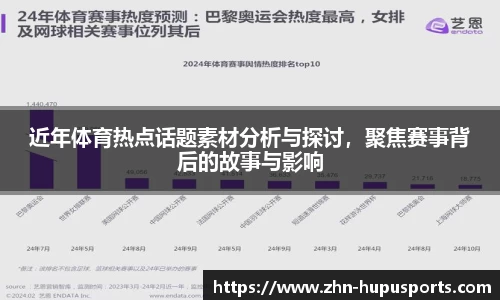 近年体育热点话题素材分析与探讨，聚焦赛事背后的故事与影响